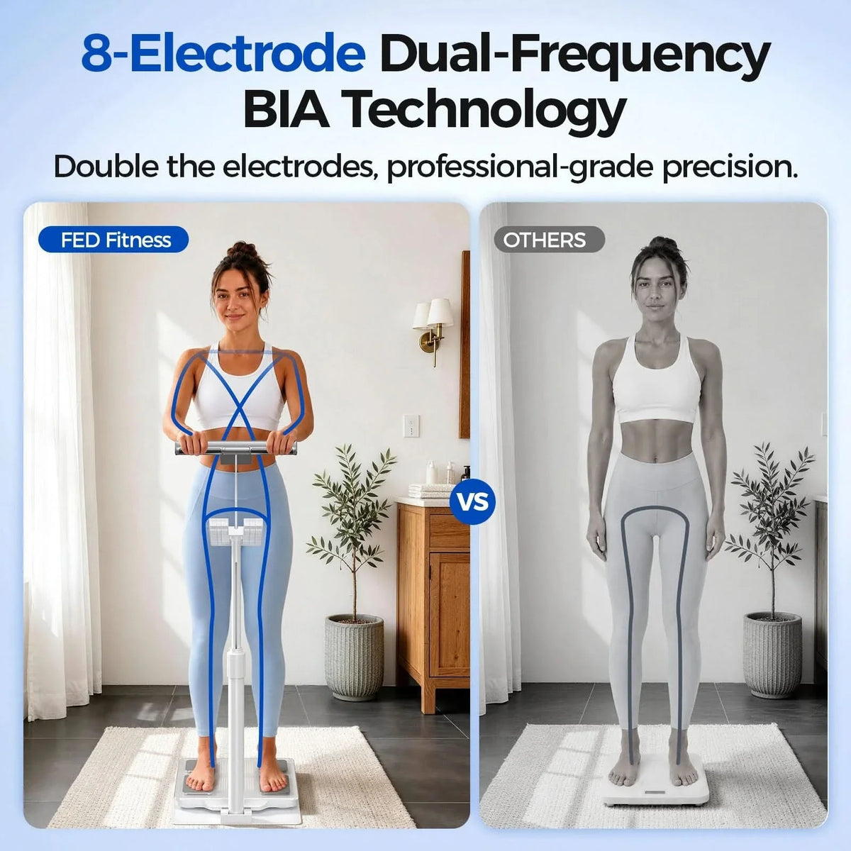 8-Electrode Body Fat Scale for Greater Accuracy