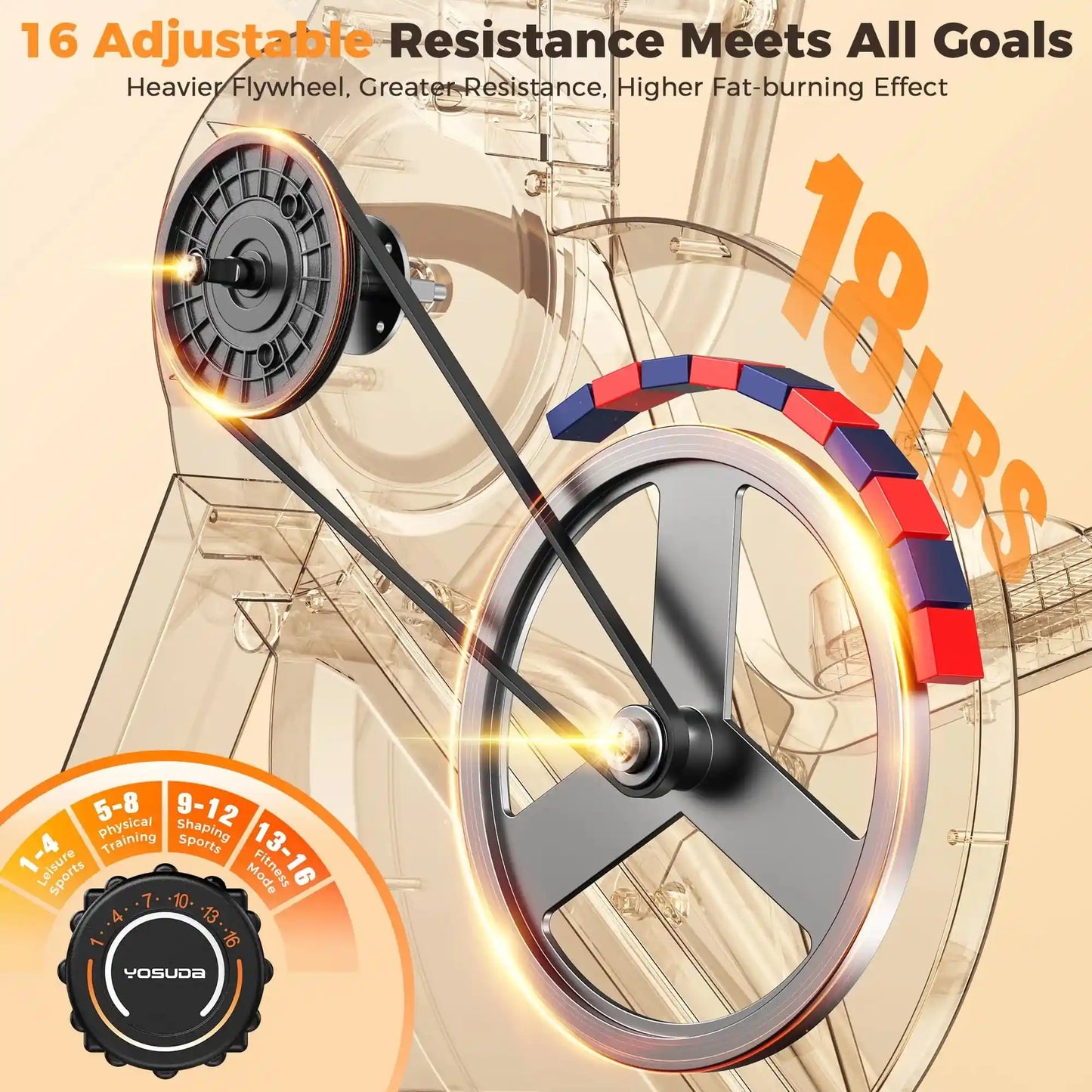 Exercise bike with adjustable resistance system and flywheel on a beige background